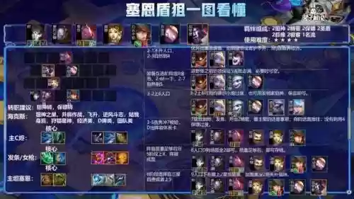 炽热香炉阵容搭配最新攻略(原神香菱搭配阵容平民)插图6