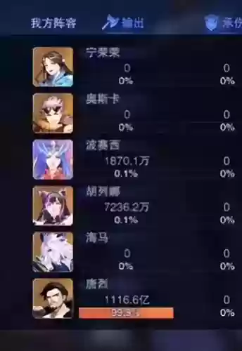 新手唐烈阵容搭配(唐烈加点和魂环配置)插图
