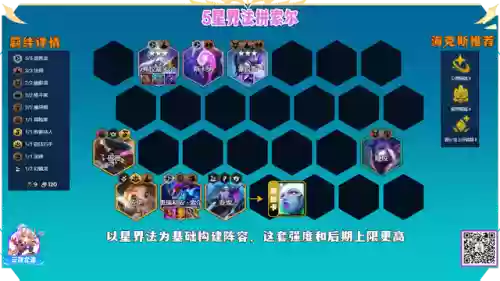 水炮阵容搭配图解大全(炮弹人冲冲冲最强阵容)插图8