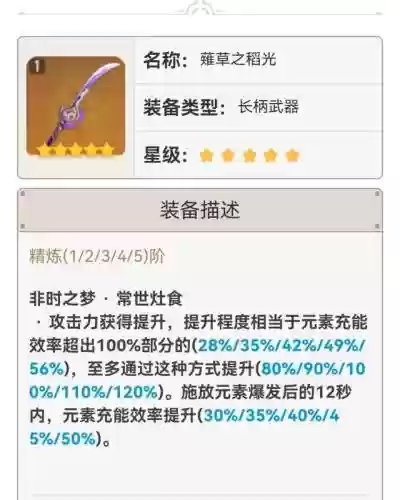 新手雷神阵容搭配(现在版本雷神最强阵容)插图9