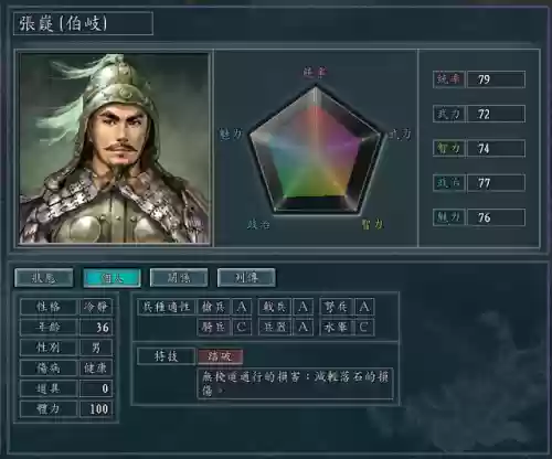 最强肉盾阵容搭配图片(诸天世界最强肉盾 小说)插图4