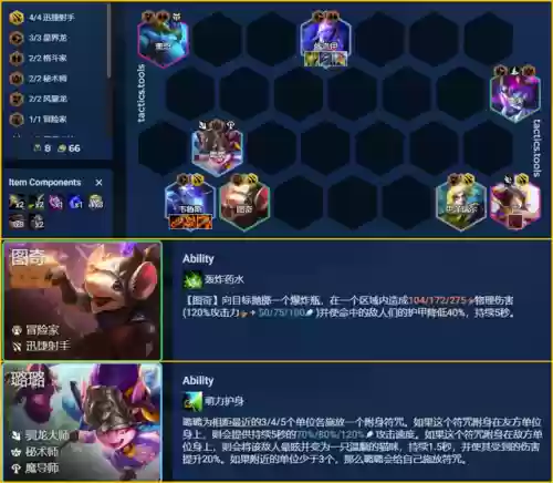 格斗射手克制阵容搭配(射手英雄克制关系图)插图11