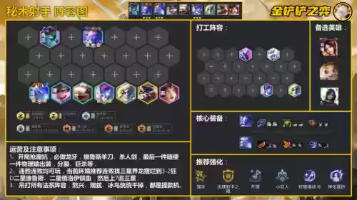 格斗射手克制阵容搭配(射手英雄克制关系图)插图4