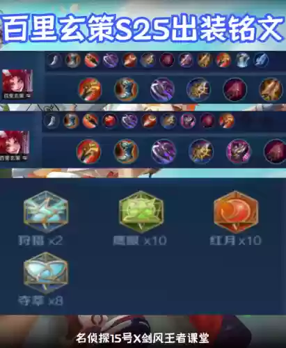 打野配套阵容搭配图(打野出装顺序)插图9