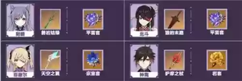 北斗雷神阵容搭配(北斗主c平民最强阵容)插图8