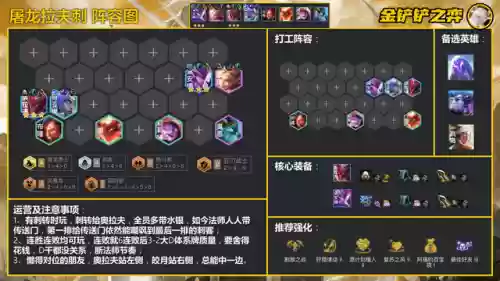 格斗射手克制阵容搭配(射手英雄克制关系图)