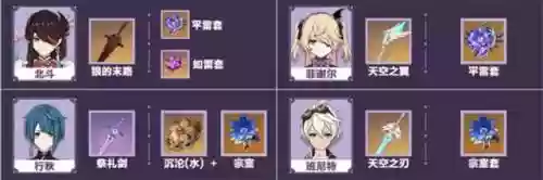 北斗雷神阵容搭配(北斗主c平民最强阵容)插图4