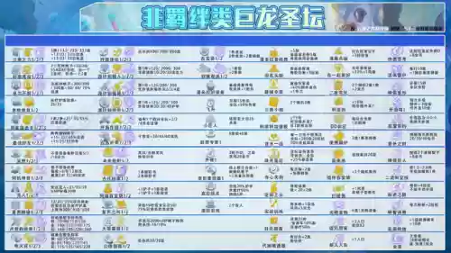 狗熊法师阵容搭配图(lol阵容搭配)插图5