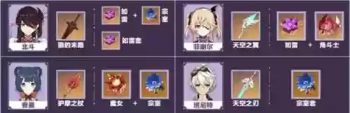 北斗雷神阵容搭配(北斗主c平民最强阵容)插图3