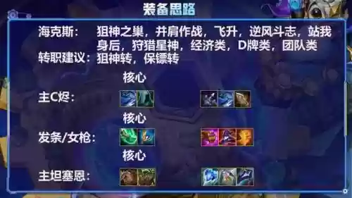炽热香炉阵容搭配最新攻略(原神香菱搭配阵容平民)插图7