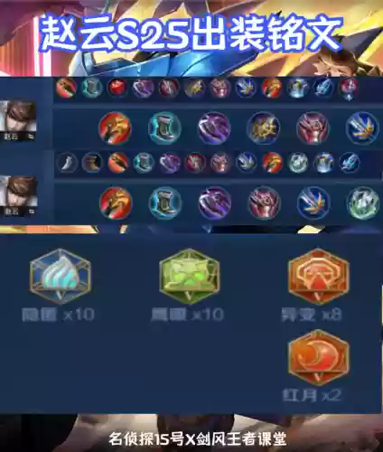 打野配套阵容搭配图(打野出装顺序)插图3