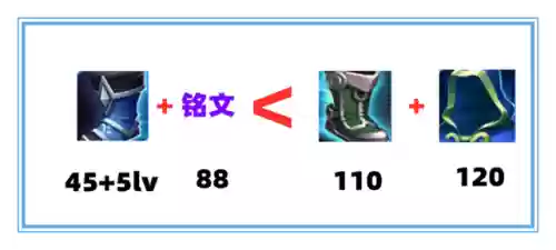 法师斗篷搭配阵容推荐(云顶之弈最新法师阵容)插图8