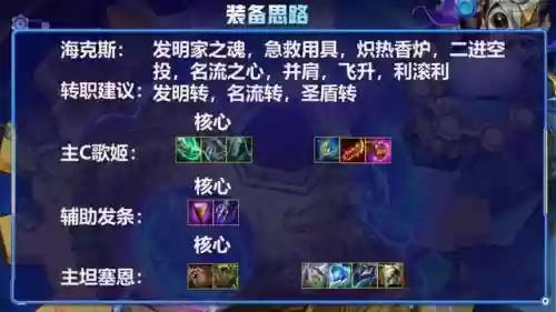 炽热香炉阵容搭配最新攻略(原神香菱搭配阵容平民)插图5