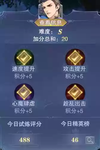 独孤博外传阵容搭配(斗罗大陆阵容搭配)插图15