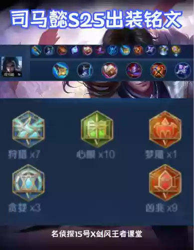 打野配套阵容搭配图(打野出装顺序)插图24