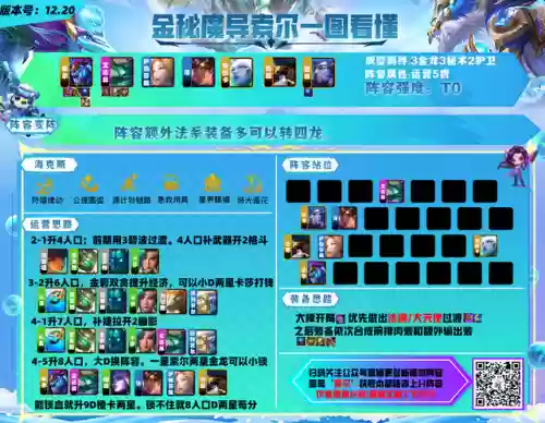 水炮阵容搭配图解大全(炮弹人冲冲冲最强阵容)插图7