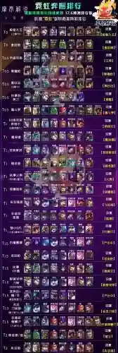 黑斗罗阵容搭配图(斗罗大陆平民最强阵容)插图2