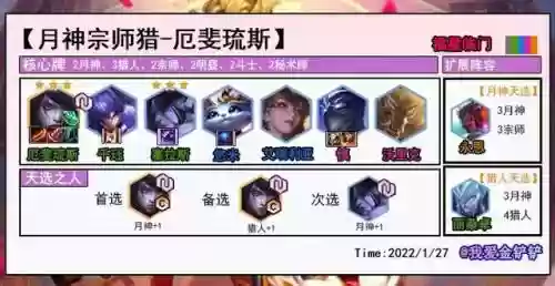 福星宝典阵容搭配最新(食物语阵容搭配)插图7
