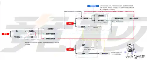 战双辉晓阵容搭配(究极日月超级单打最强阵容)插图13