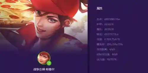 怪兽来袭版本强势阵容搭配(怪物x联盟最强阵容)插图4