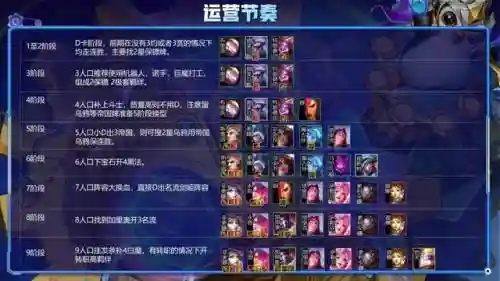 剑姬打野阵容最新搭配(打剑姬用什么英雄)插图6