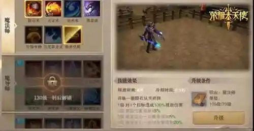 荣耀大天使战士阵容搭配(荣耀大天使后期最强阵容)插图1