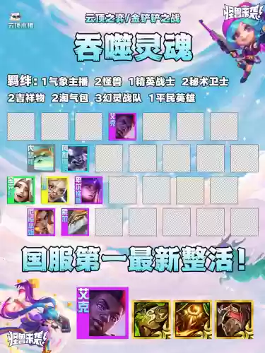 吞噬灵魂阵容搭配推荐图片(吞噬超越战神阵容搭配攻略)插图6