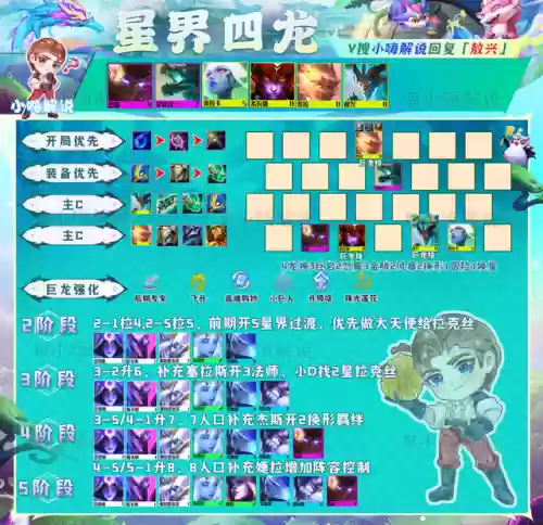 法师龙神阵容装备搭配图(云顶之弈最新法师阵容)插图4