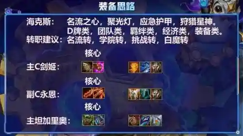 剑姬打野阵容最新搭配(打剑姬用什么英雄)插图5