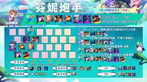 法师龙神阵容装备搭配图(云顶之弈最新法师阵容)插图14