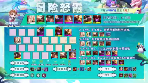 法师龙神阵容装备搭配图(云顶之弈最新法师阵容)插图7