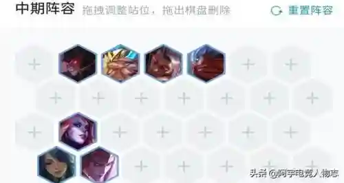 云顶龙族最强阵容搭配(云顶之弈阵容排行榜)插图6