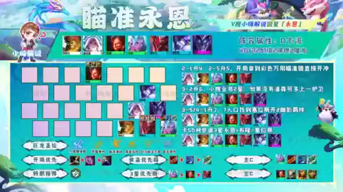 法师龙神阵容装备搭配图(云顶之弈最新法师阵容)插图16