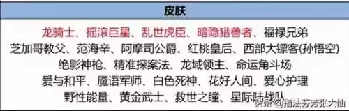 真实变异阵容搭配图表最新(云顶之弈阵容搭配图表)插图