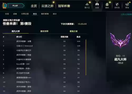 最强超英阵容搭配推荐(超能世界最强阵容)插图1