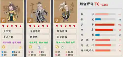 左慈孙权阵容搭配最新(孙权最稳的一套阵容)插图6