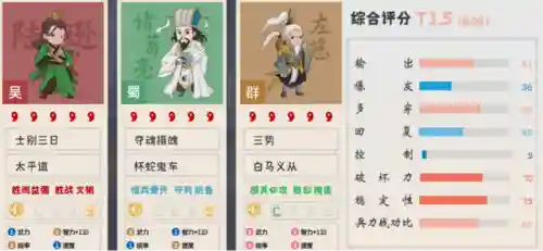 左慈孙权阵容搭配最新(孙权最稳的一套阵容)插图8
