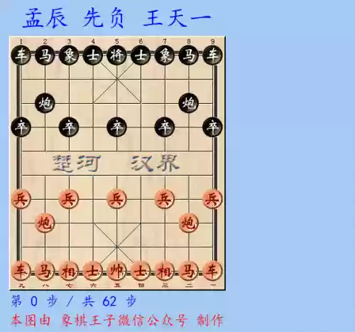 棋王攻势最强阵容搭配图(王者荣耀棋盘最佳阵容)插图4