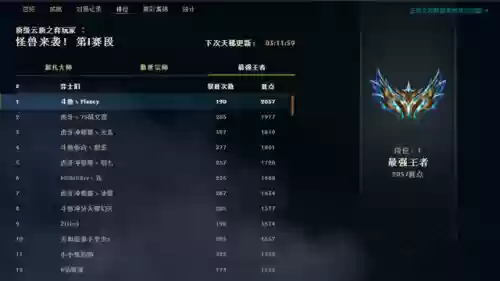 吞噬灵魂阵容搭配推荐图片(吞噬超越战神阵容搭配攻略)插图1