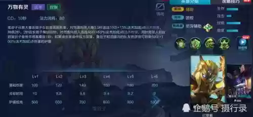 王者荣耀英雄阵容搭配推荐(王者荣耀好玩的双人组合)插图4