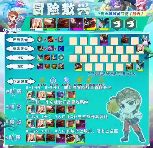 法师龙神阵容装备搭配图(云顶之弈最新法师阵容)插图6