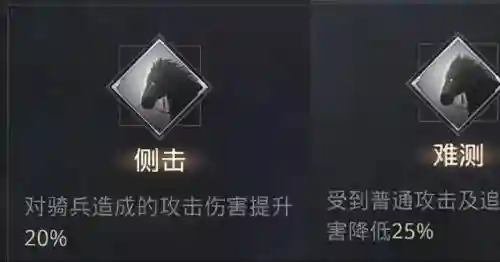 庞德搭配什么阵容好玩啊(三国志战略版庞德平民搭配)插图5