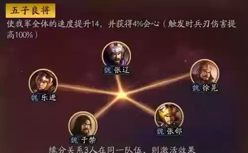 乐进刘备怎么搭配阵容最强(乐进郭嘉配谁最稳)插图6