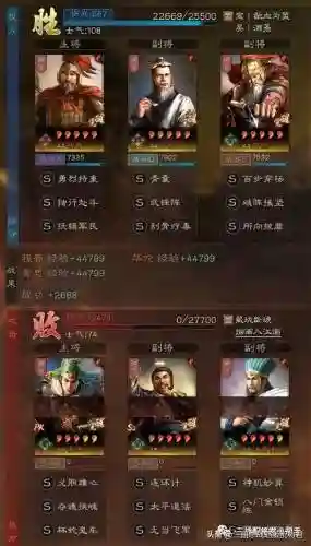 打华佗最强阵容搭配什么(华佗黑科技阵容搭配攻略)插图1
