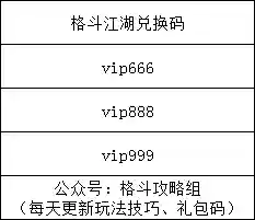 格斗江湖手游阵容搭配(江湖风云录最强阵容搭配)