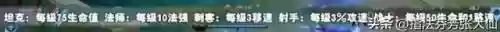真实变异阵容搭配图表最新(云顶之弈阵容搭配图表)插图20