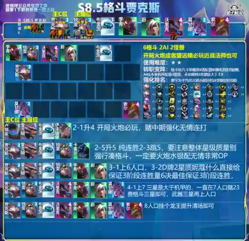 轻松吃鸡阵容搭配攻略(云顶之弈吃鸡最佳阵容)插图5