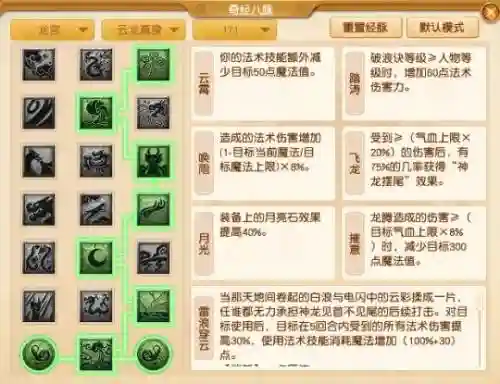 西游梦幻龙宫流派搭配阵容(乱斗西游平民最佳阵容)插图5