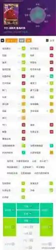 实况队友阵容搭配图表大全(实况足球最佳阵容)插图8