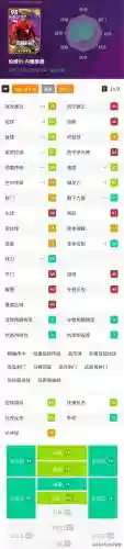 实况队友阵容搭配图表大全(实况足球最佳阵容)